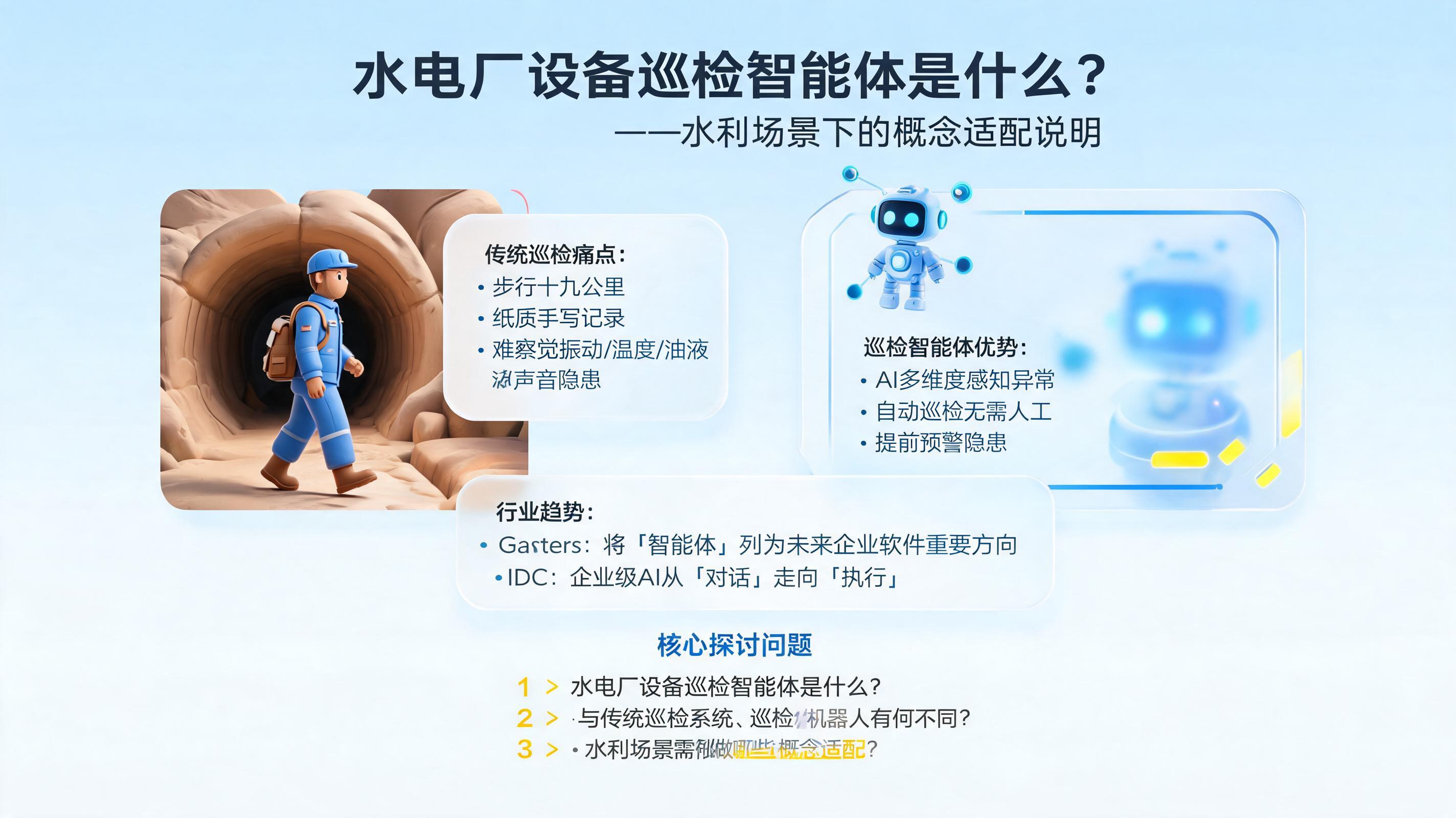 水电厂设备巡检智能体是什么？水利场景下的概念适配说明