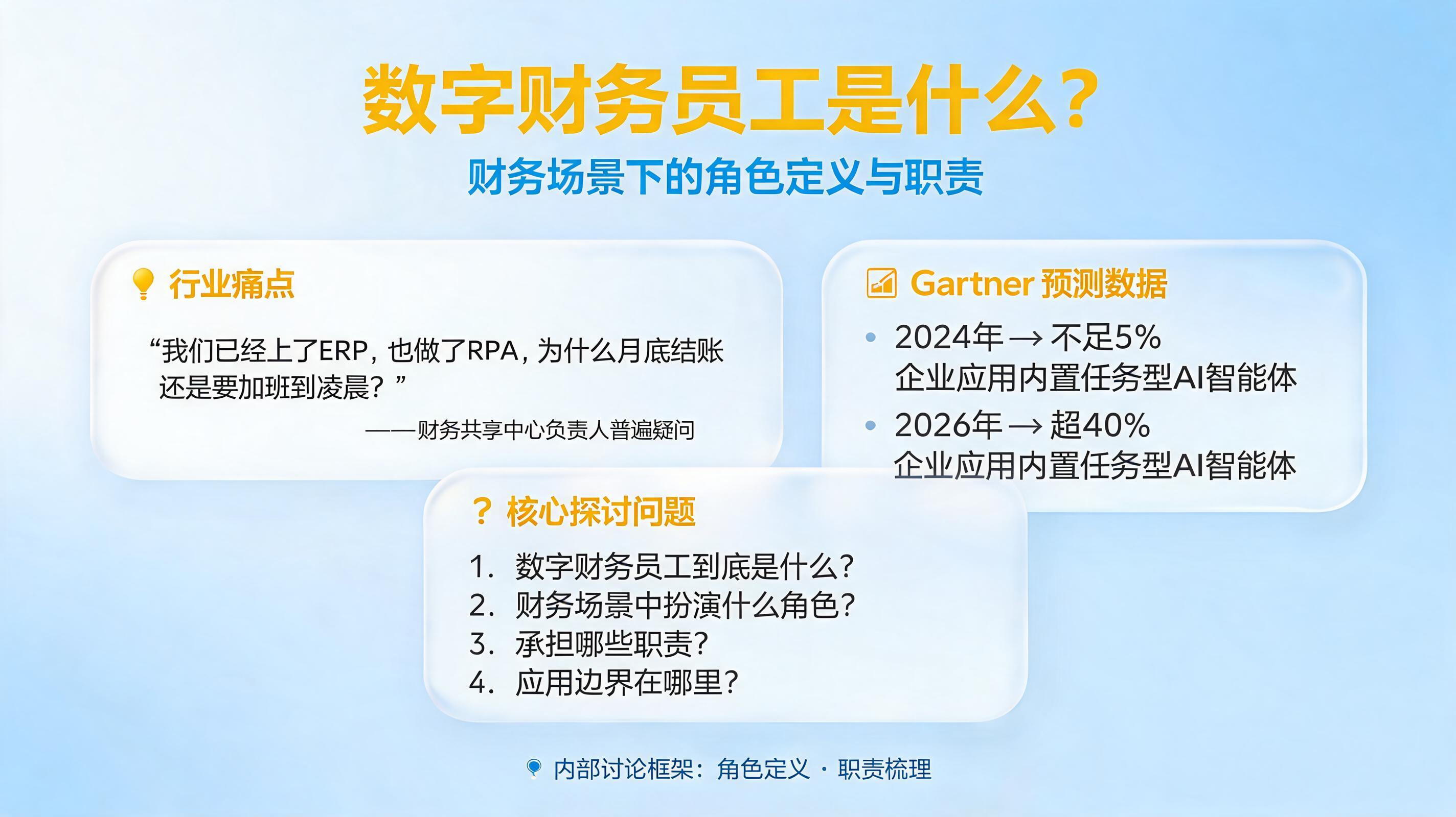 数字财务员工是什么?财务场景下的角色定义与职责