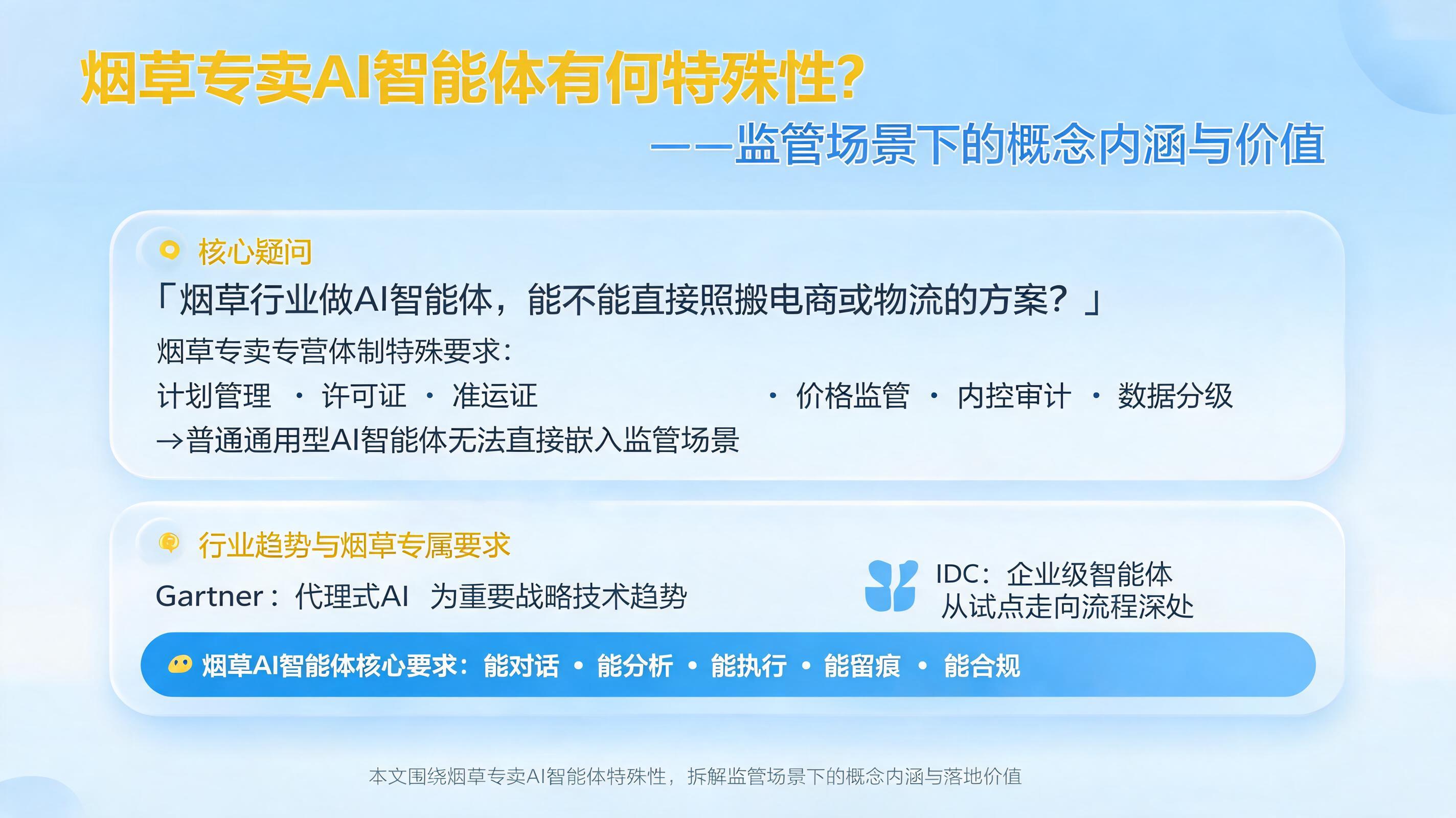 烟草专卖 AI 智能体有何特殊性？监管场景下的概念内涵与价值