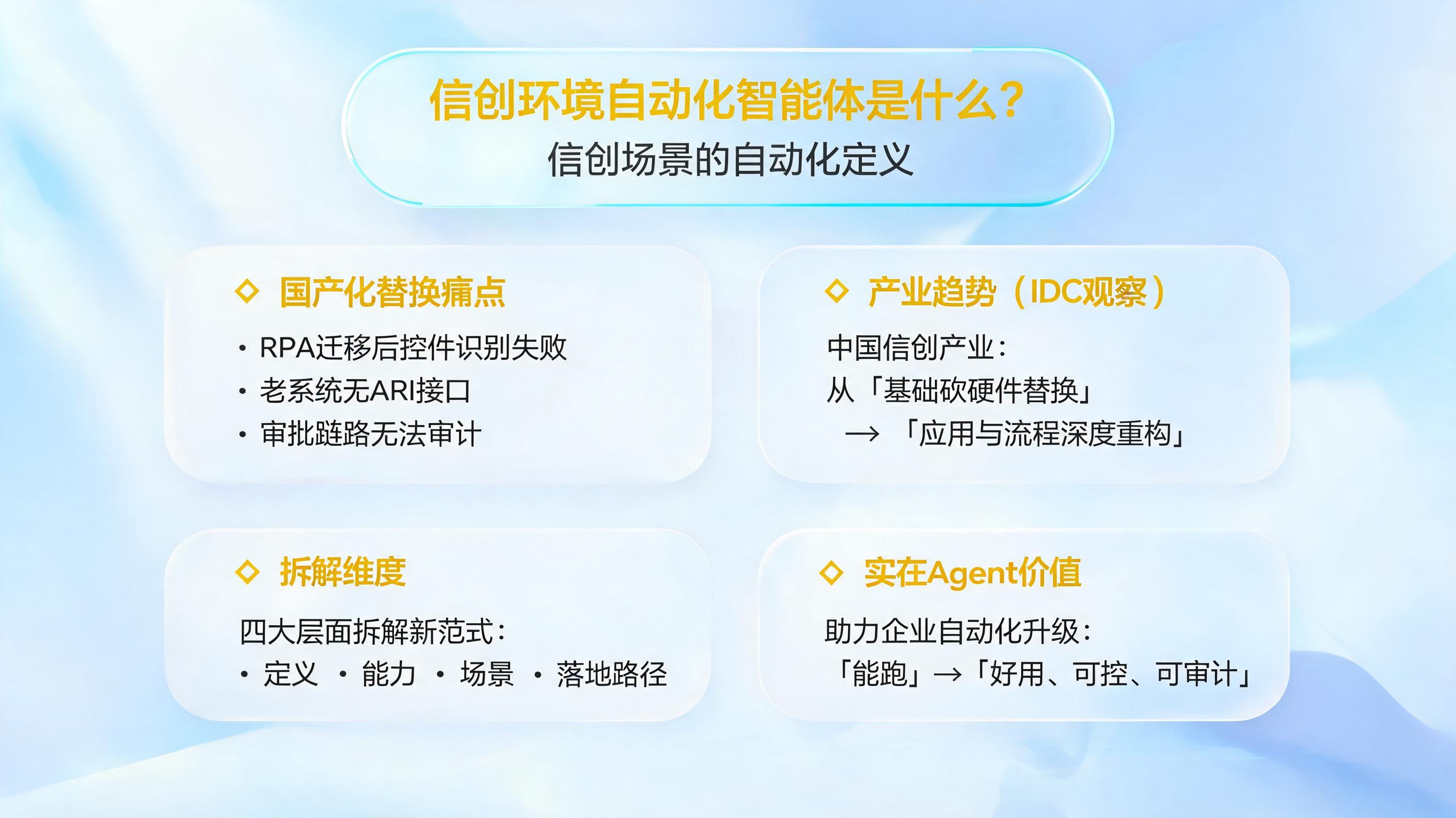 信创环境自动化智能体是什么?信创场景的自动化定义