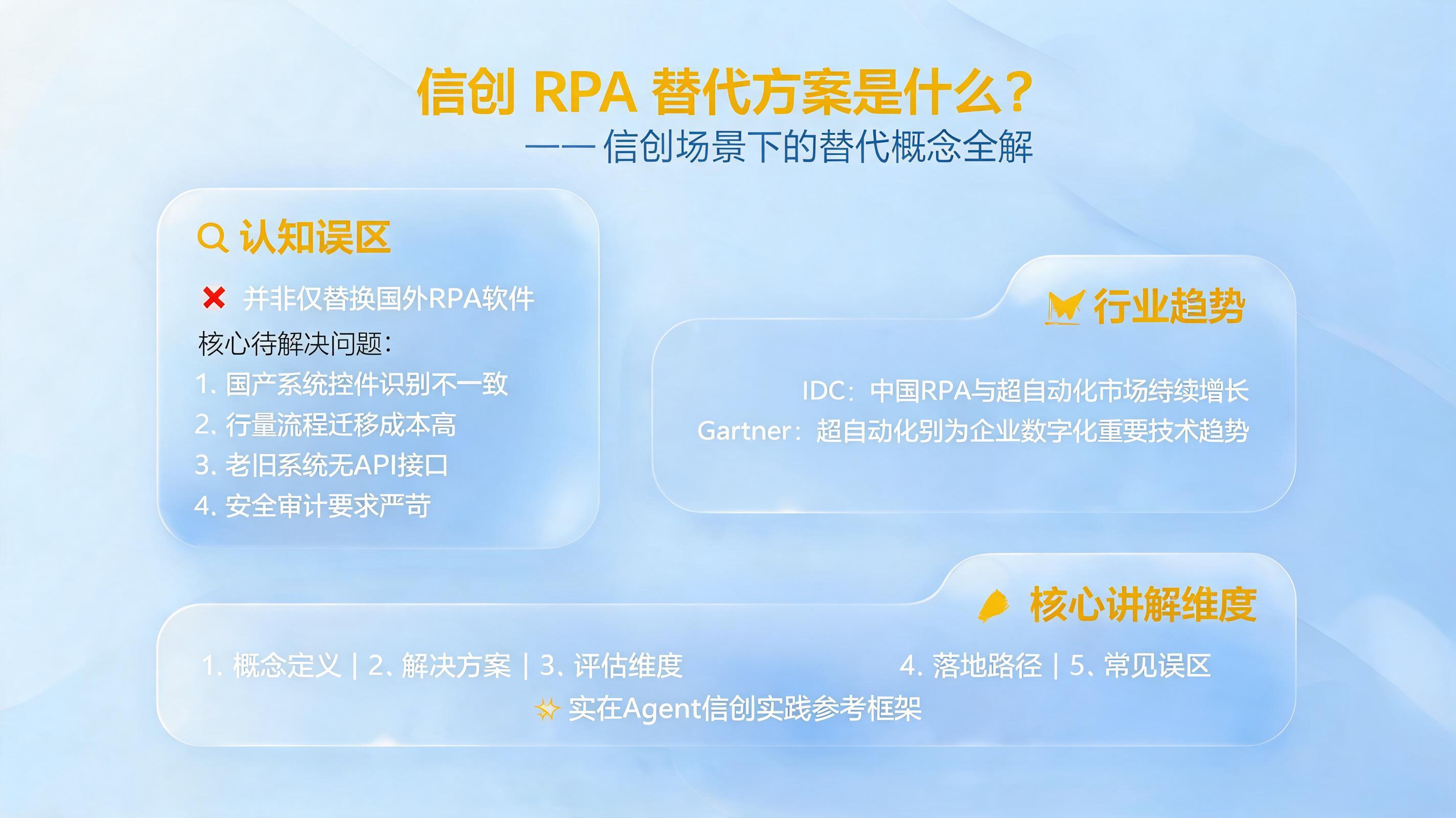 信创 RPA 替代方案是什么？信创场景下的替代概念全解_图1