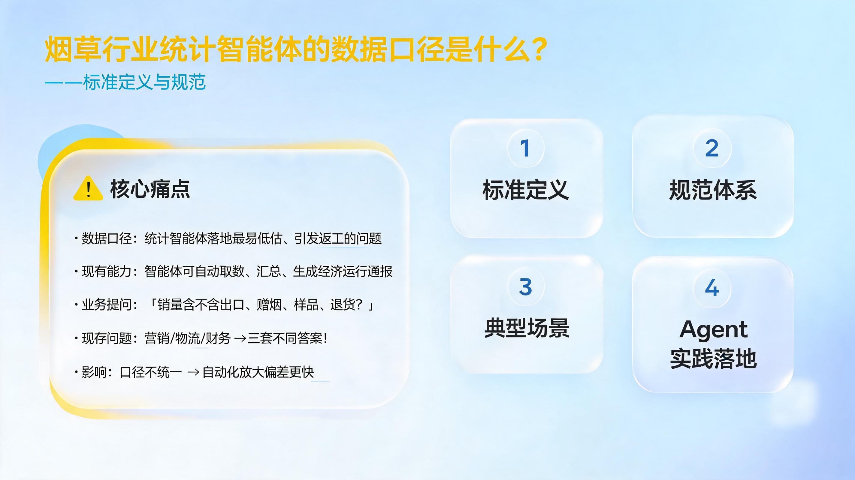 烟草行业统计智能体的数据口径是什么?标准定义与规范
