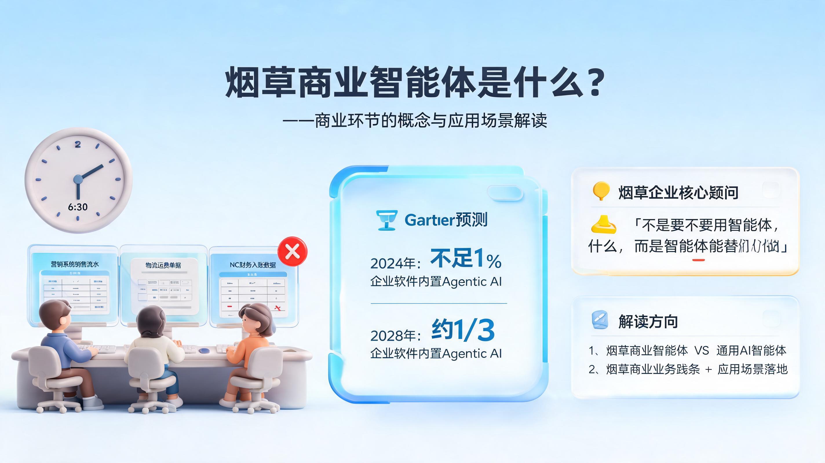 烟草商业智能体是什么？商业环节的概念与应用场景解读