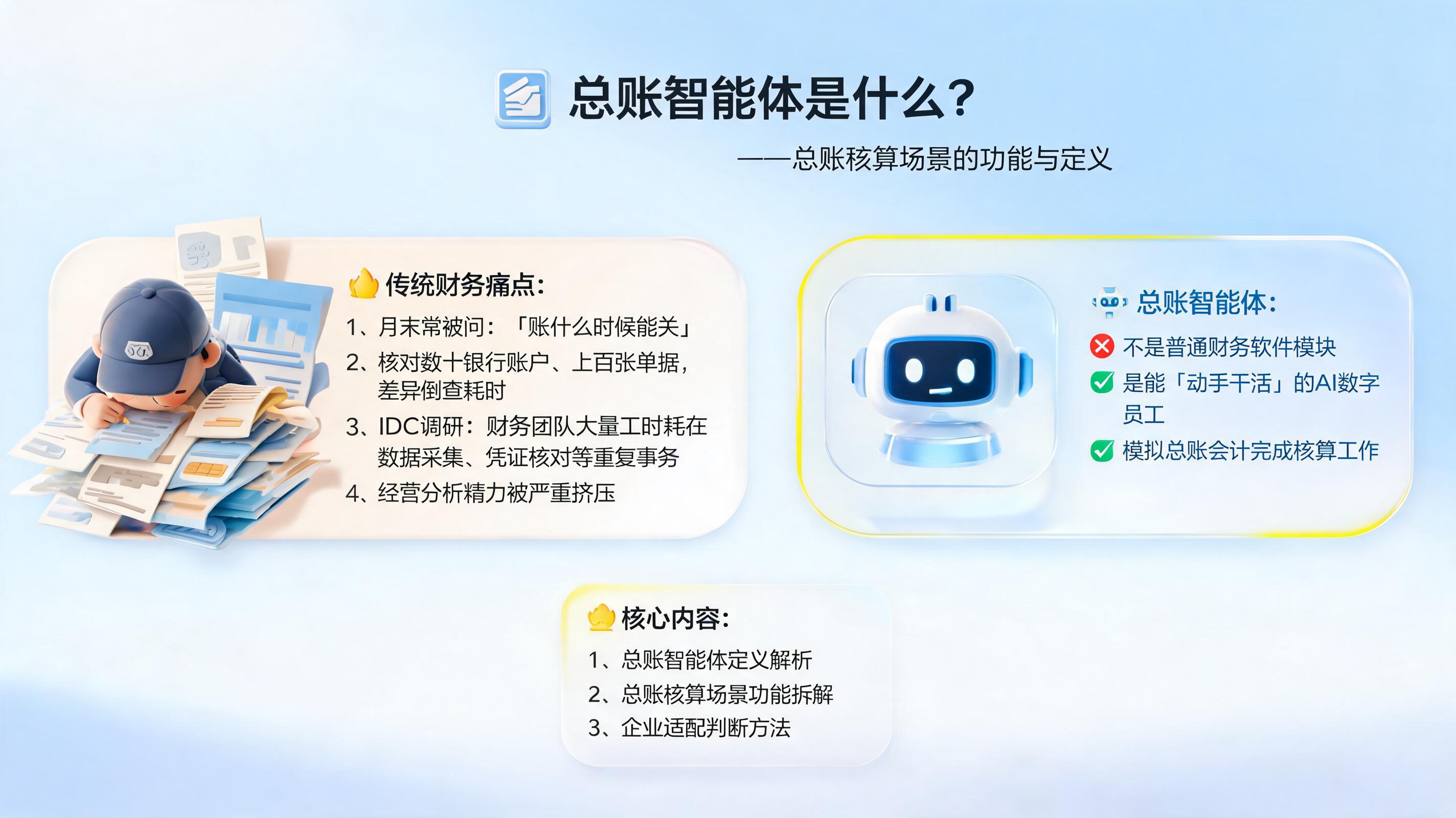 总账智能体是什么？总账核算场景的功能与定义