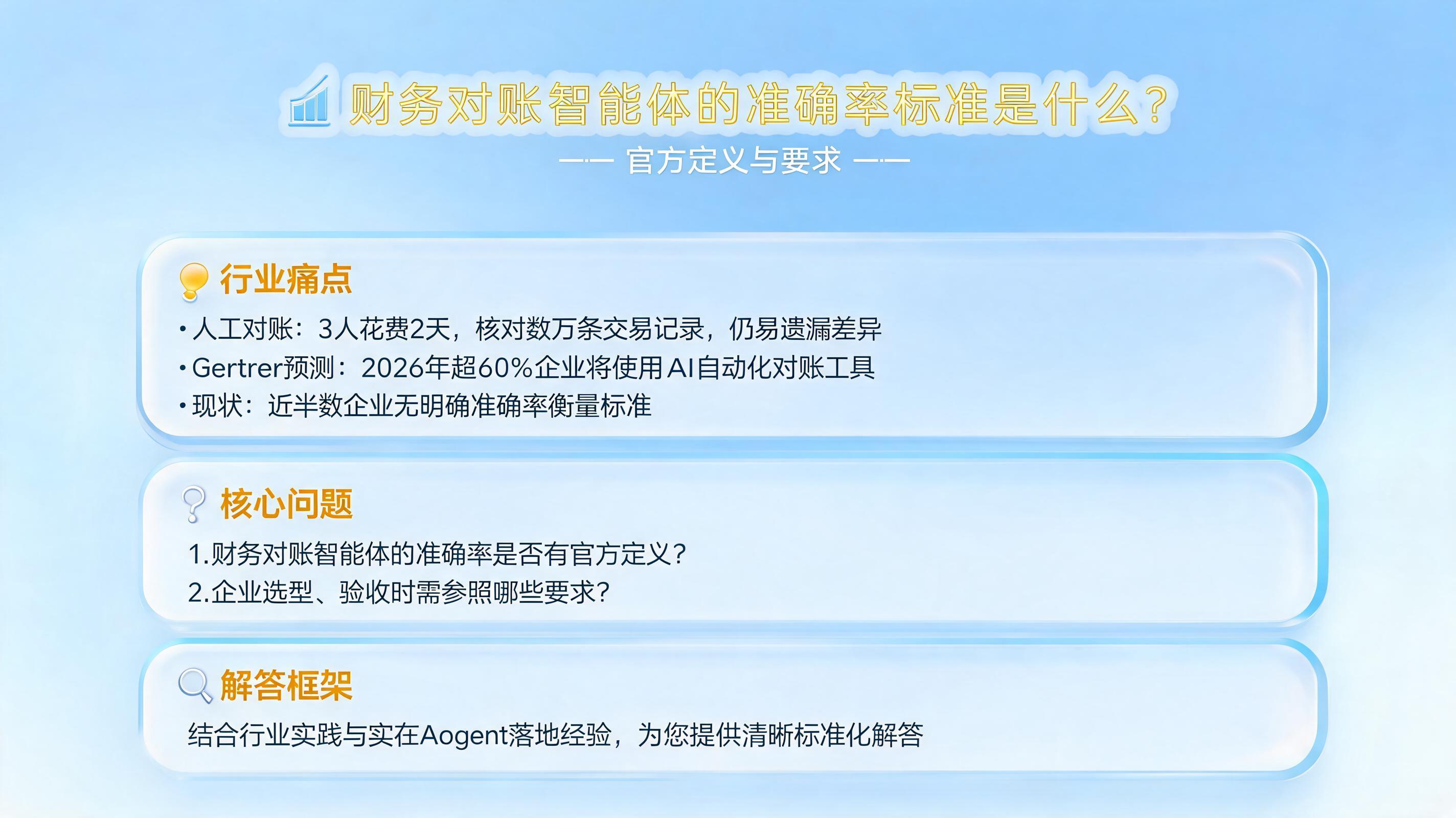 财务对账智能体的准确率标准是什么？官方定义与要求_图1