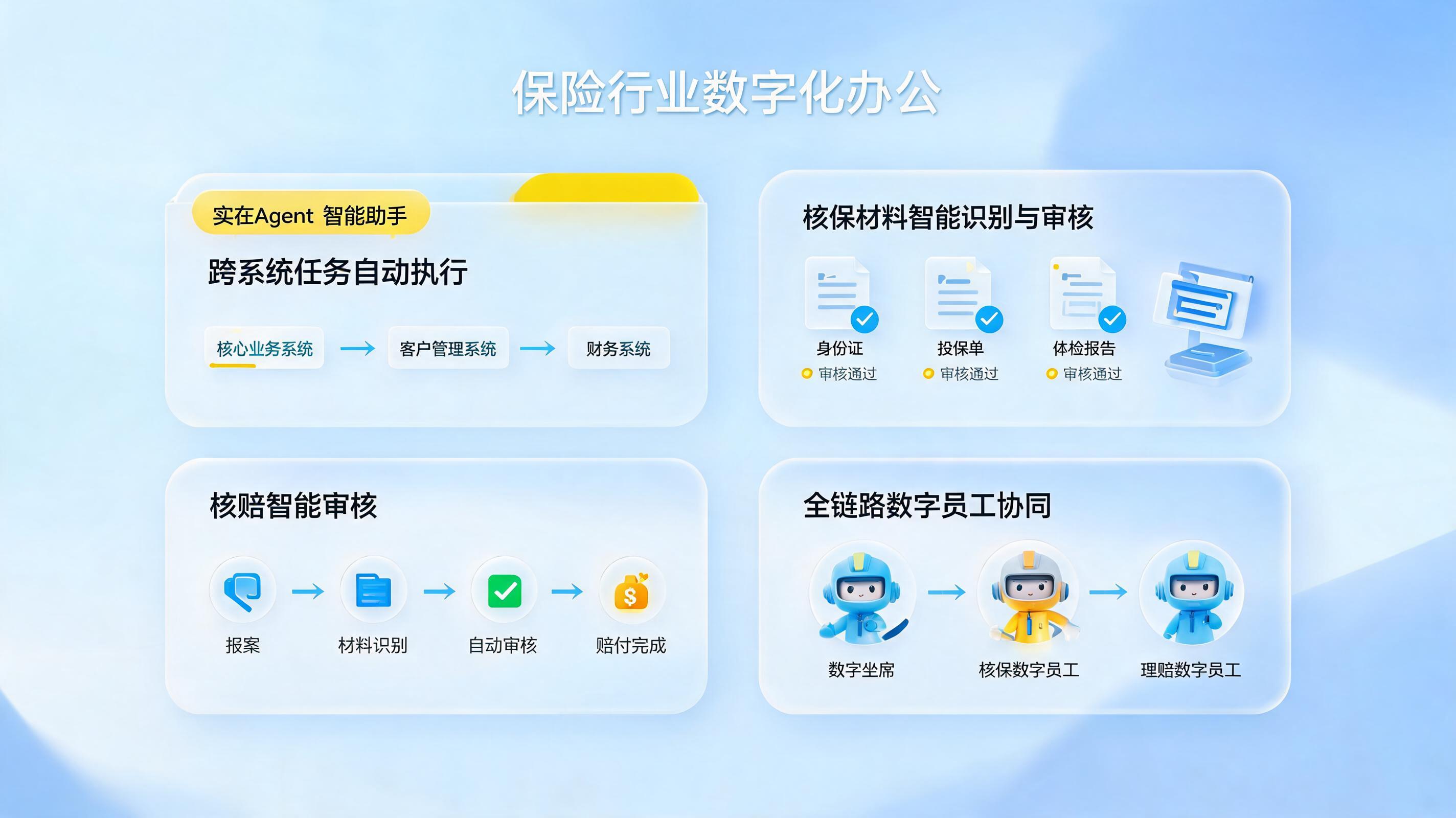 实在Agent在保险行业的应用场景:从智能问答到全链路数字员工的智能化升级