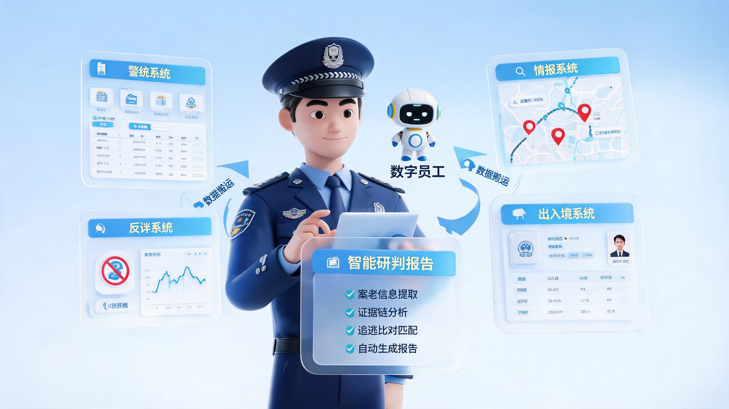 实在Agent在公安行业的应用场景：从跨系统数据搬运到智能研判的智能化升级