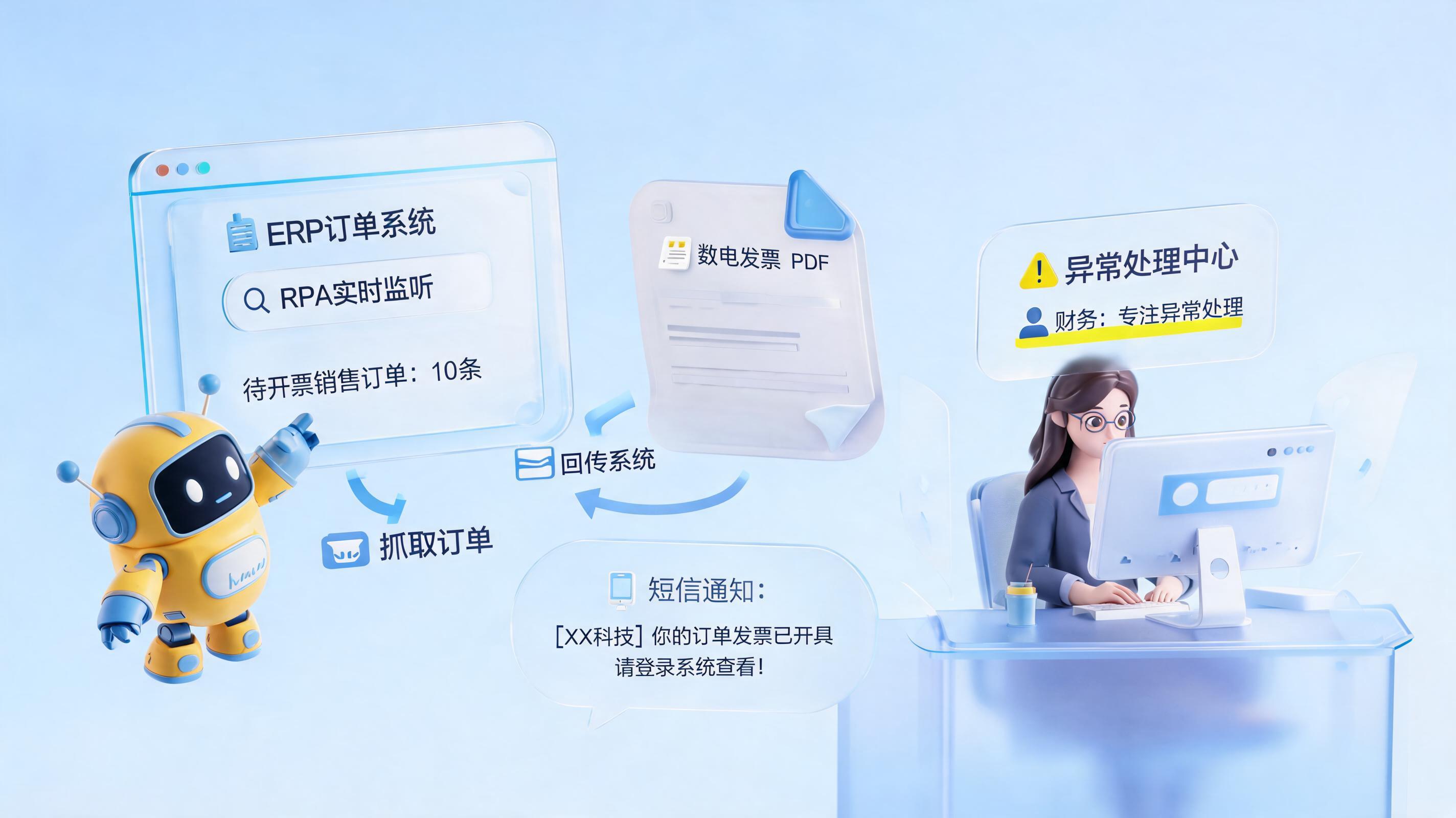 销售自动开票用Agent怎么做？从订单监听到发票回传的自动化落地指南