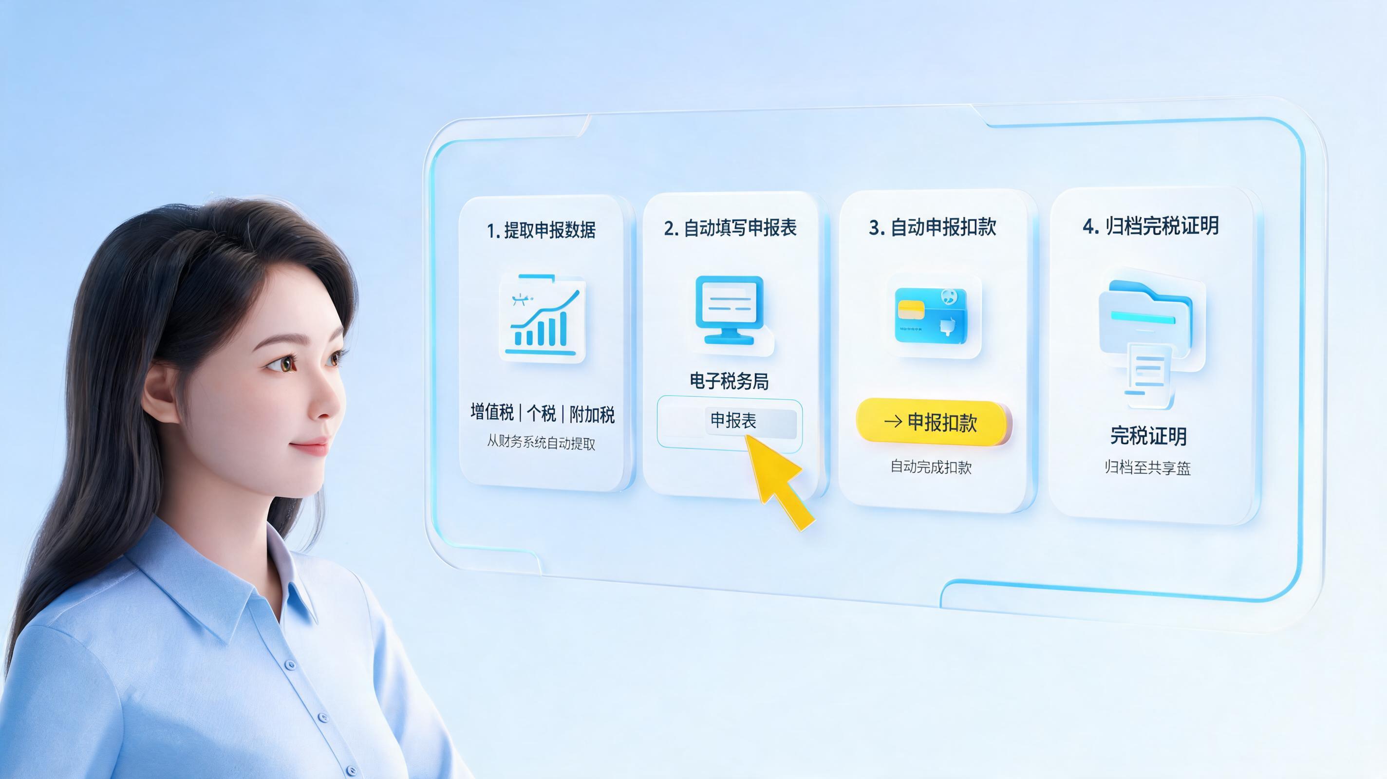 一键式纳税自动申报用Agent怎么做?从数据提取到申报回执归档的自动化落地指南