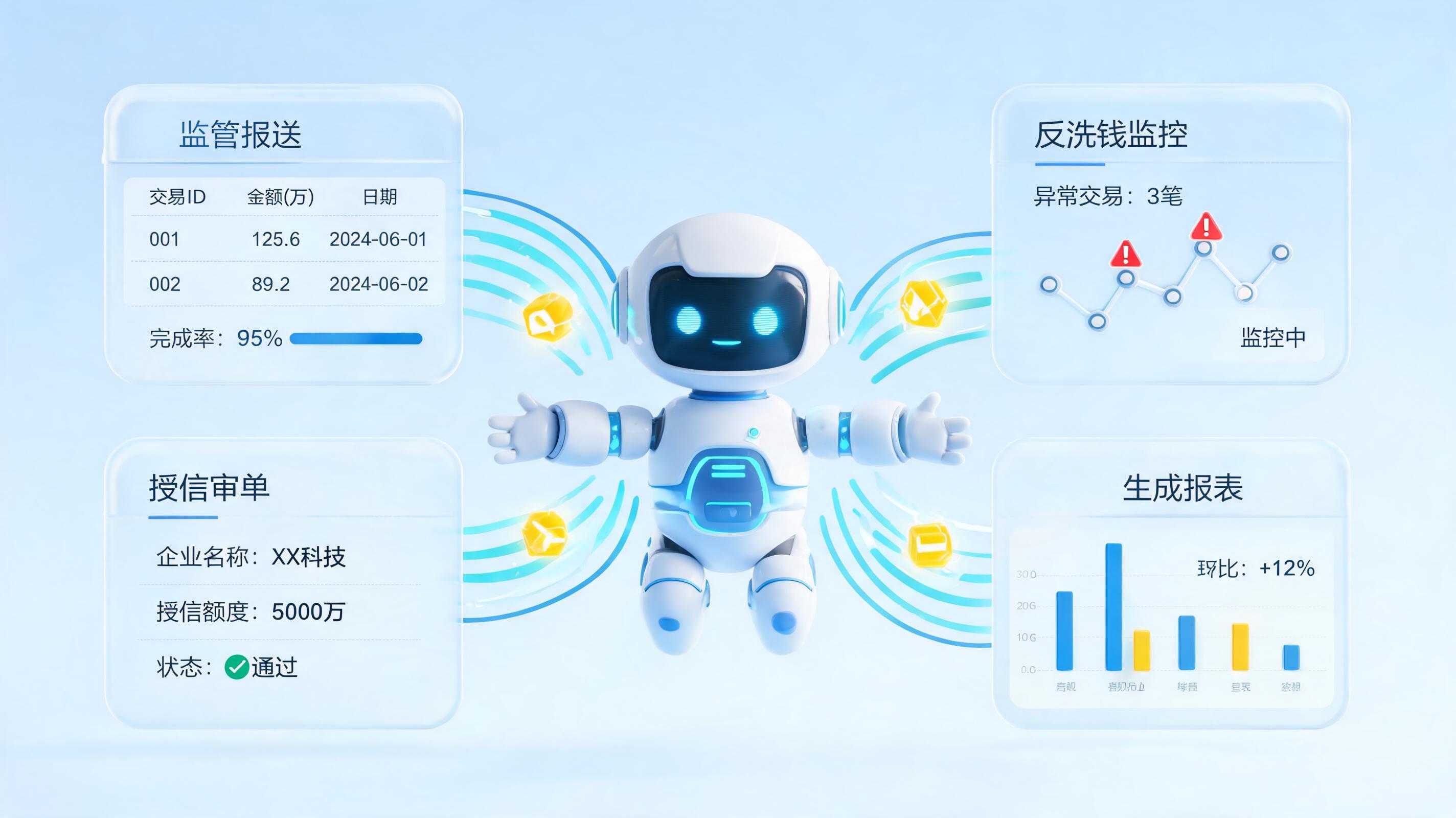 实在Agent在银行的应用场景:从监管报送到智能风控的全链路数字化实践