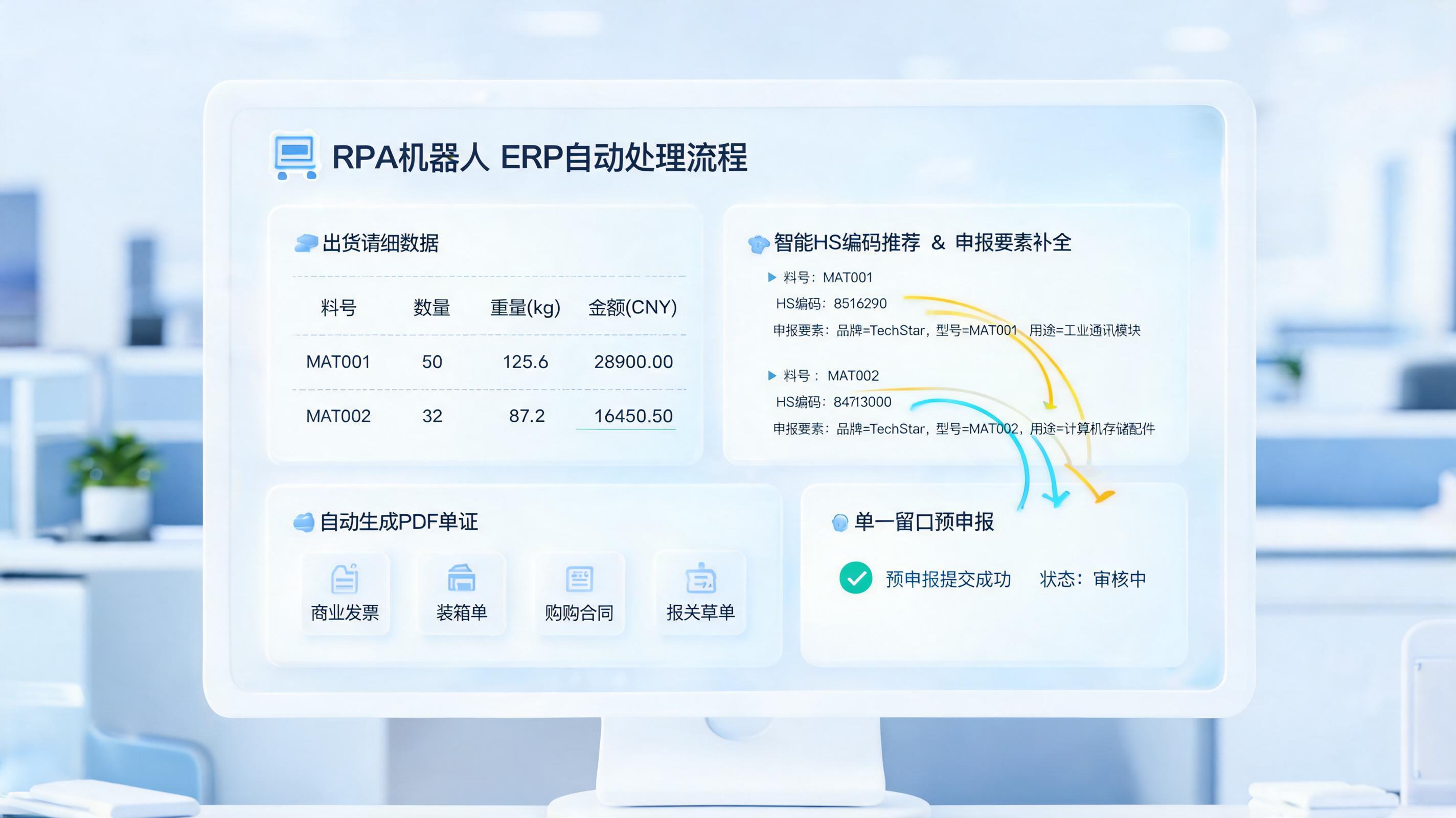 进出口报关单证自动化用实在Agent怎么做？从ERP取数到单一窗口申报的落地指南_图1