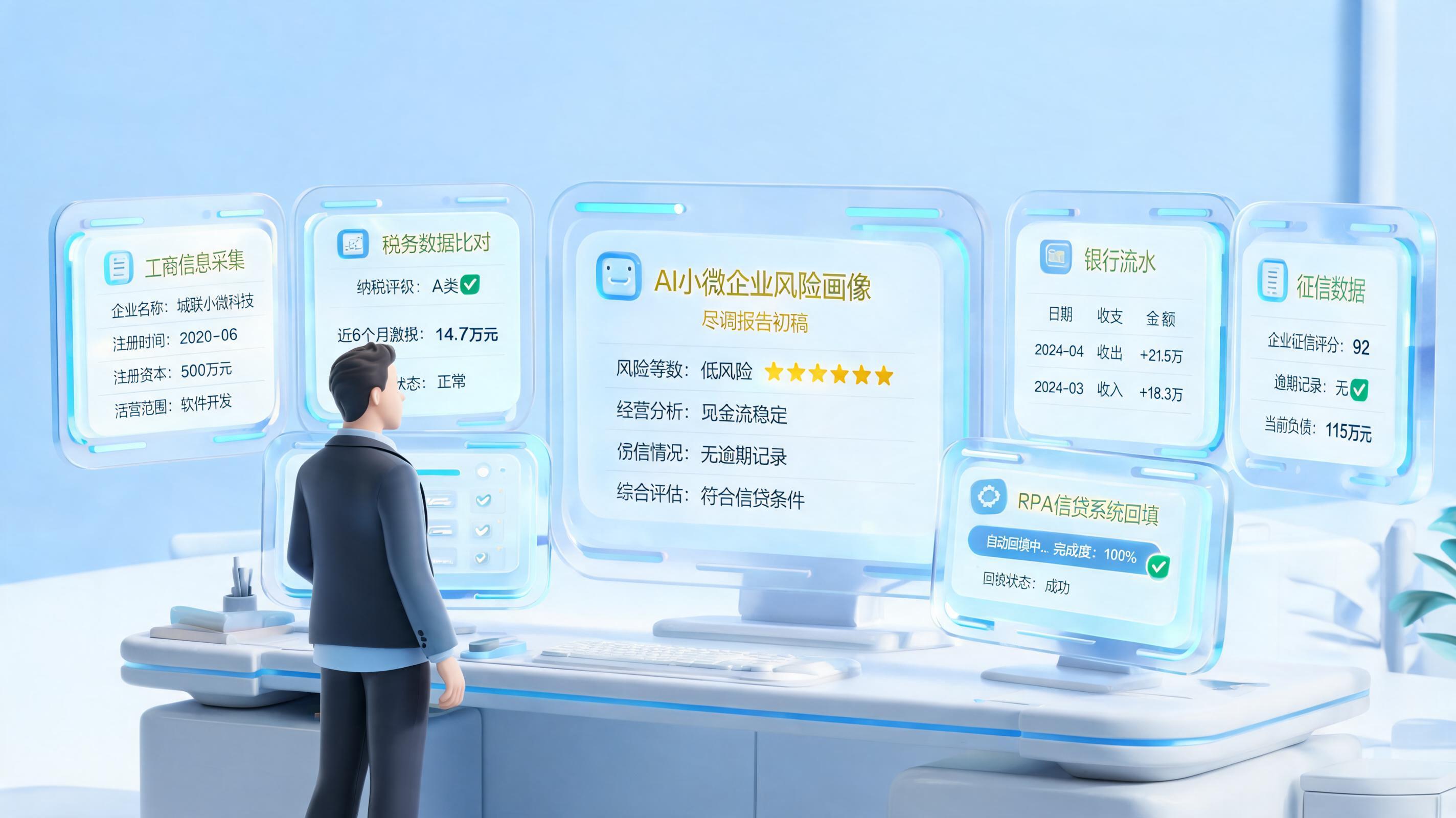 普惠金融小微企业智能尽调用Agent怎么做?从多源信息采集到风险画像输出的自动化落地指南