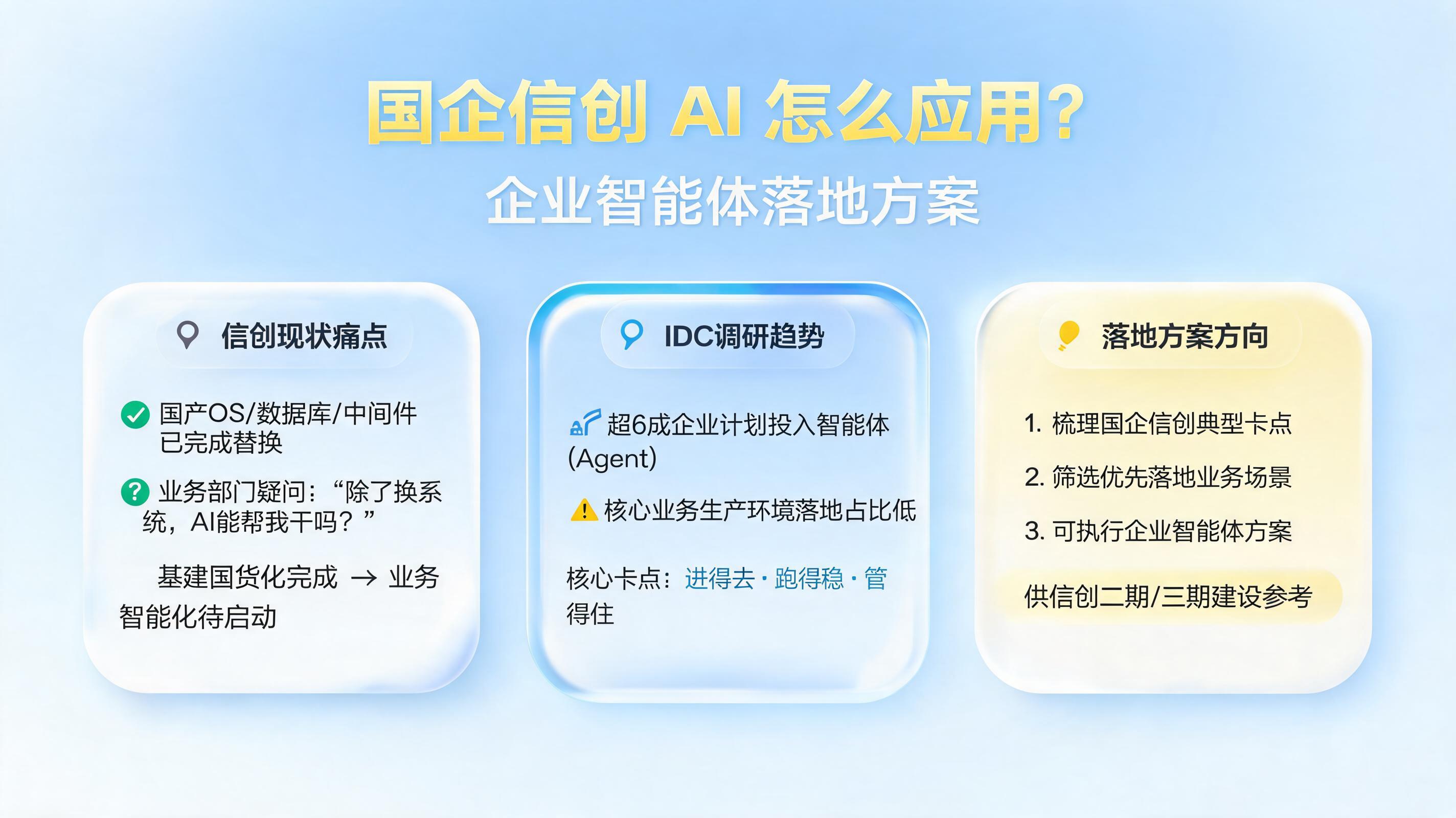 国企信创 AI 怎么应用?企业智能体落地方案