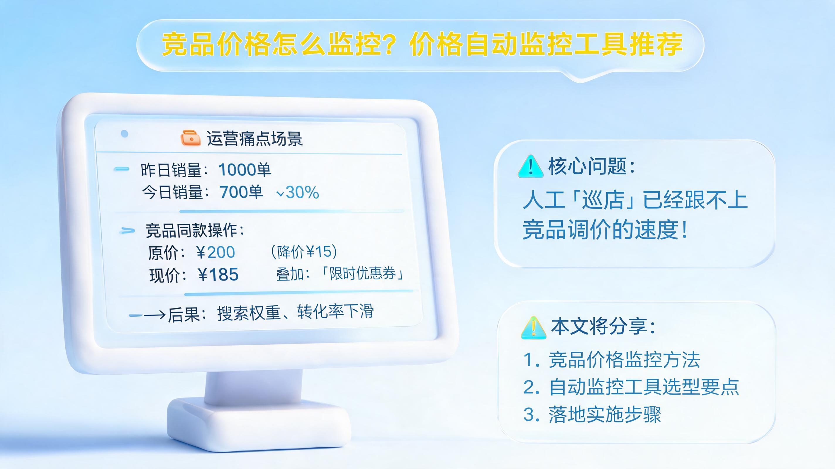 竞品价格怎么监控?价格自动监控工具推荐