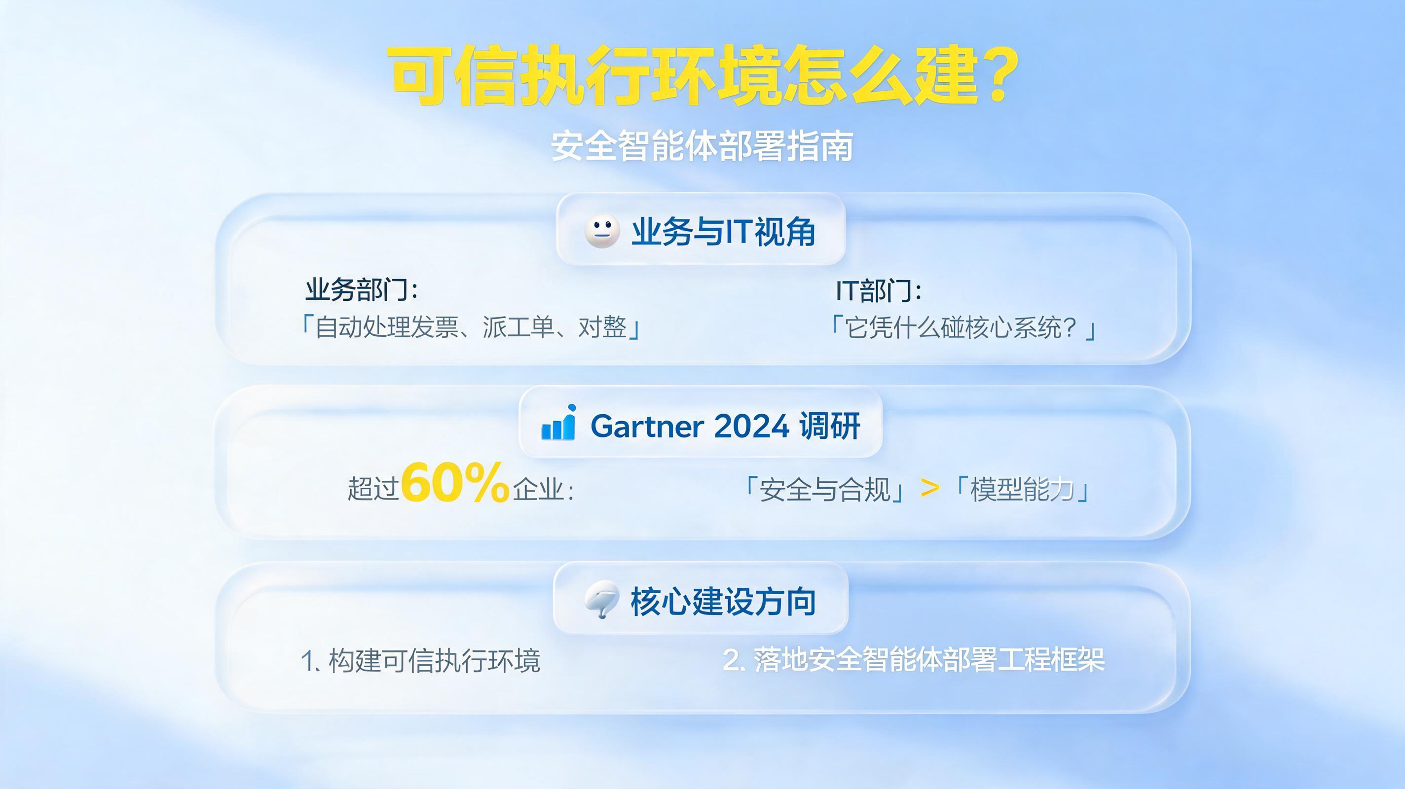 可信执行环境怎么建？安全智能体部署指南_图1