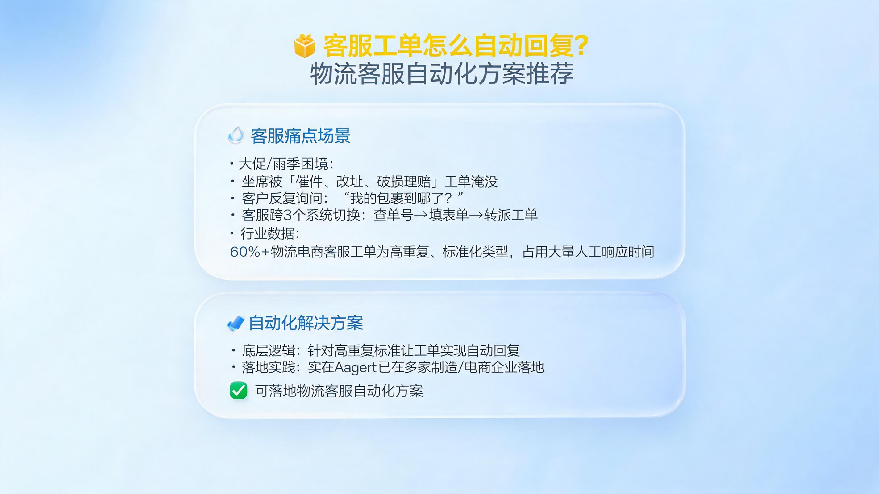 客服工单怎么自动回复?物流客服自动化方案推荐