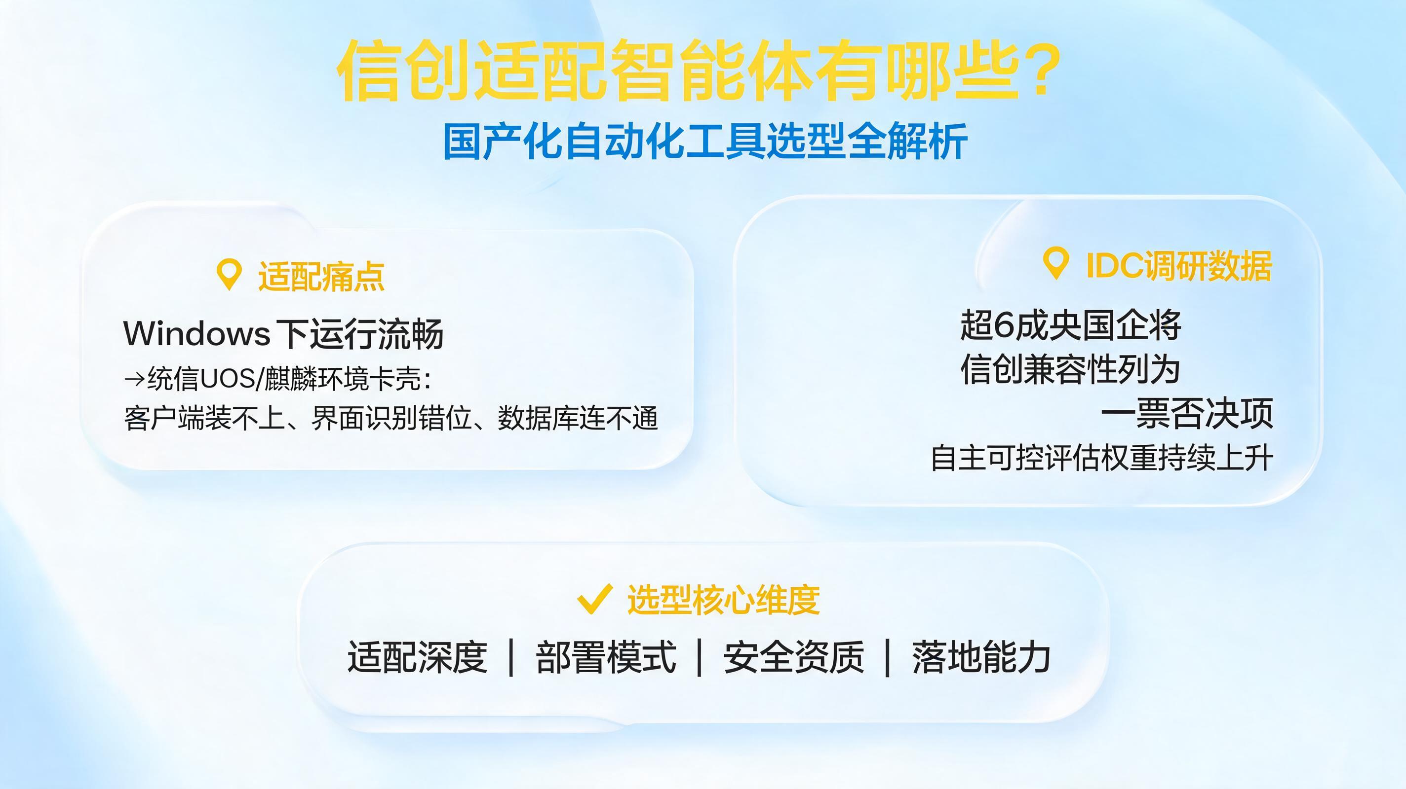 信创适配智能体有哪些?国产化自动化工具选型全解析