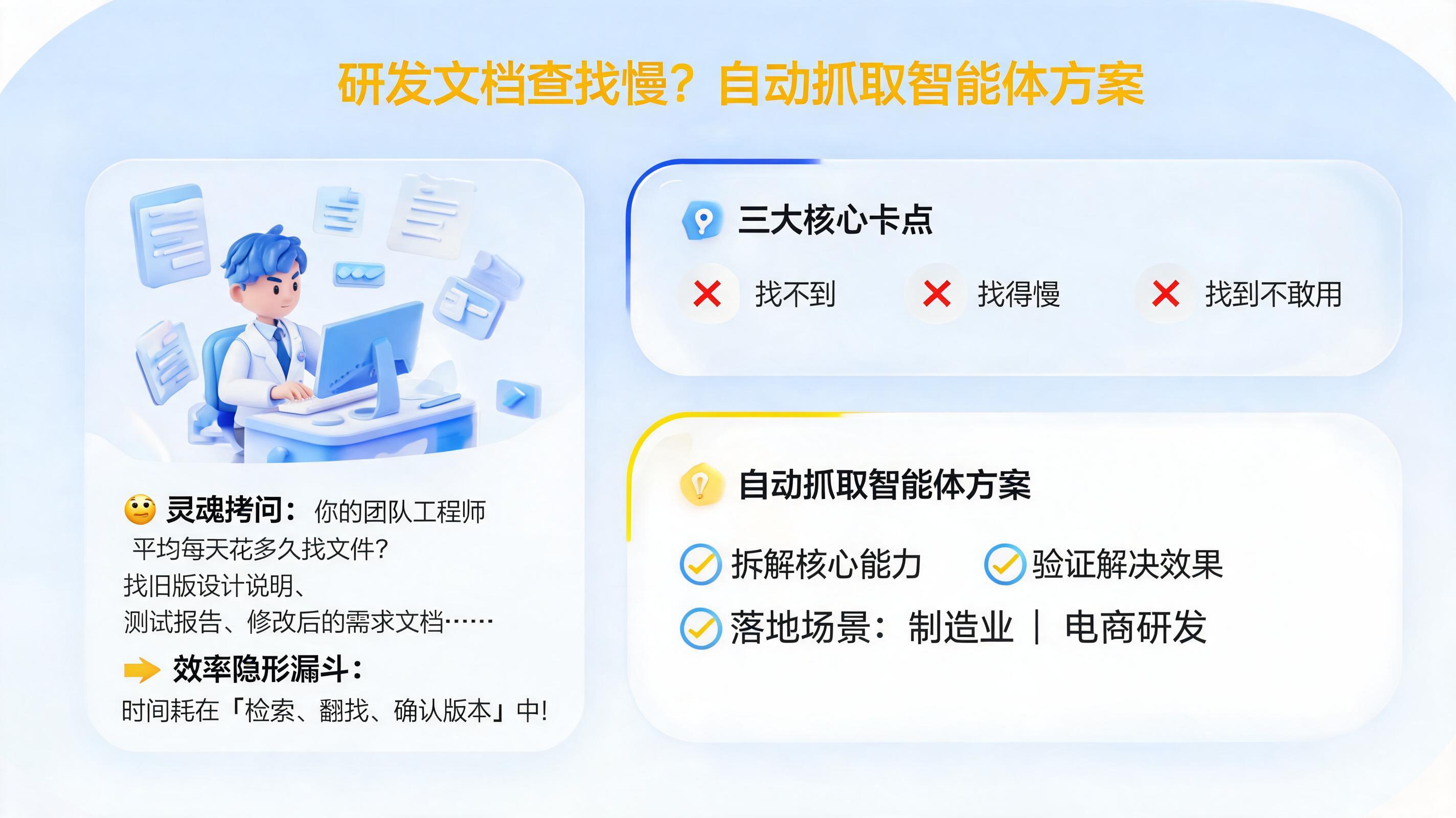 研发文档查找慢?自动抓取智能体方案
