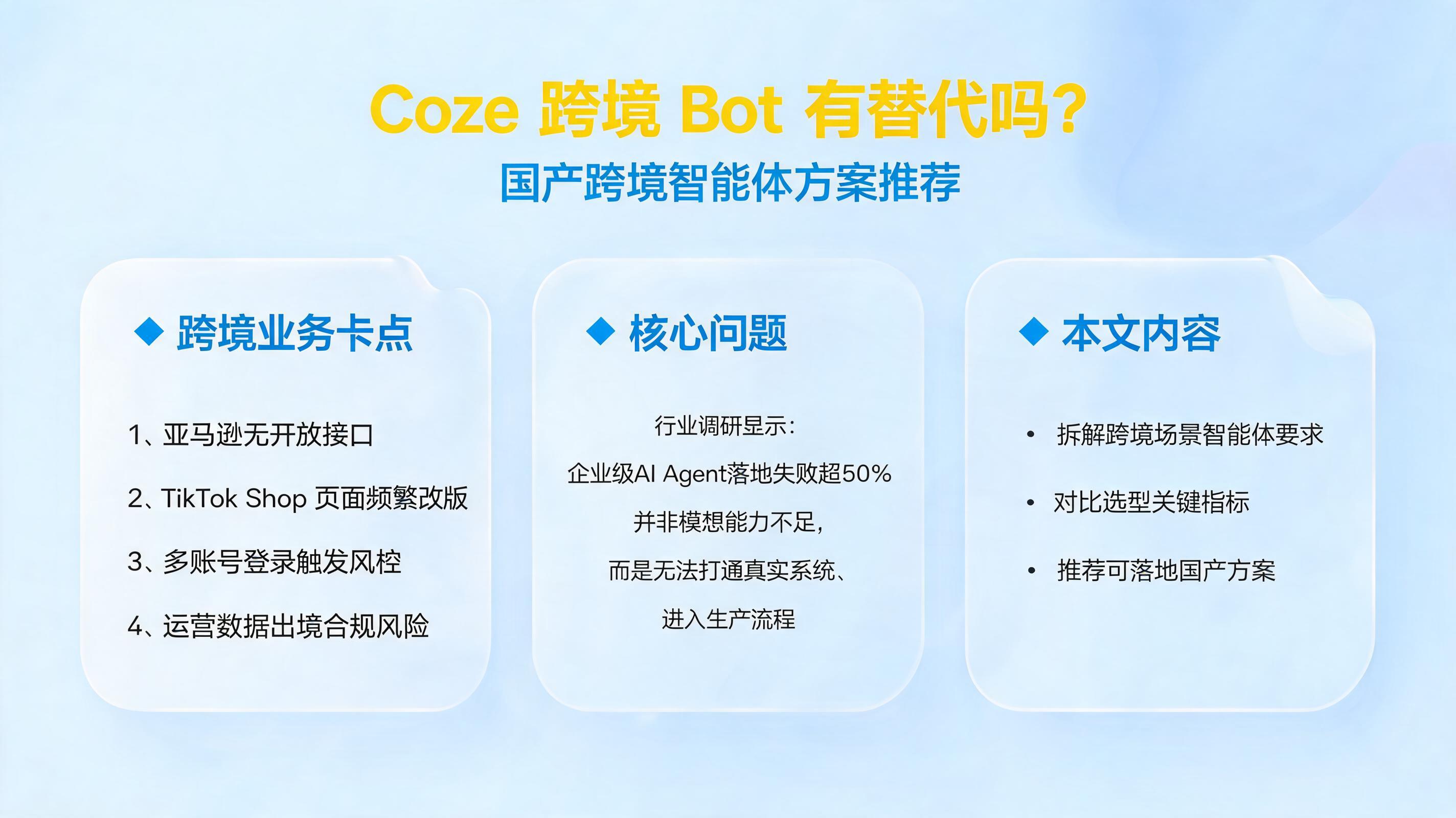 Coze 跨境 Bot 有替代吗?国产跨境智能体方案推荐