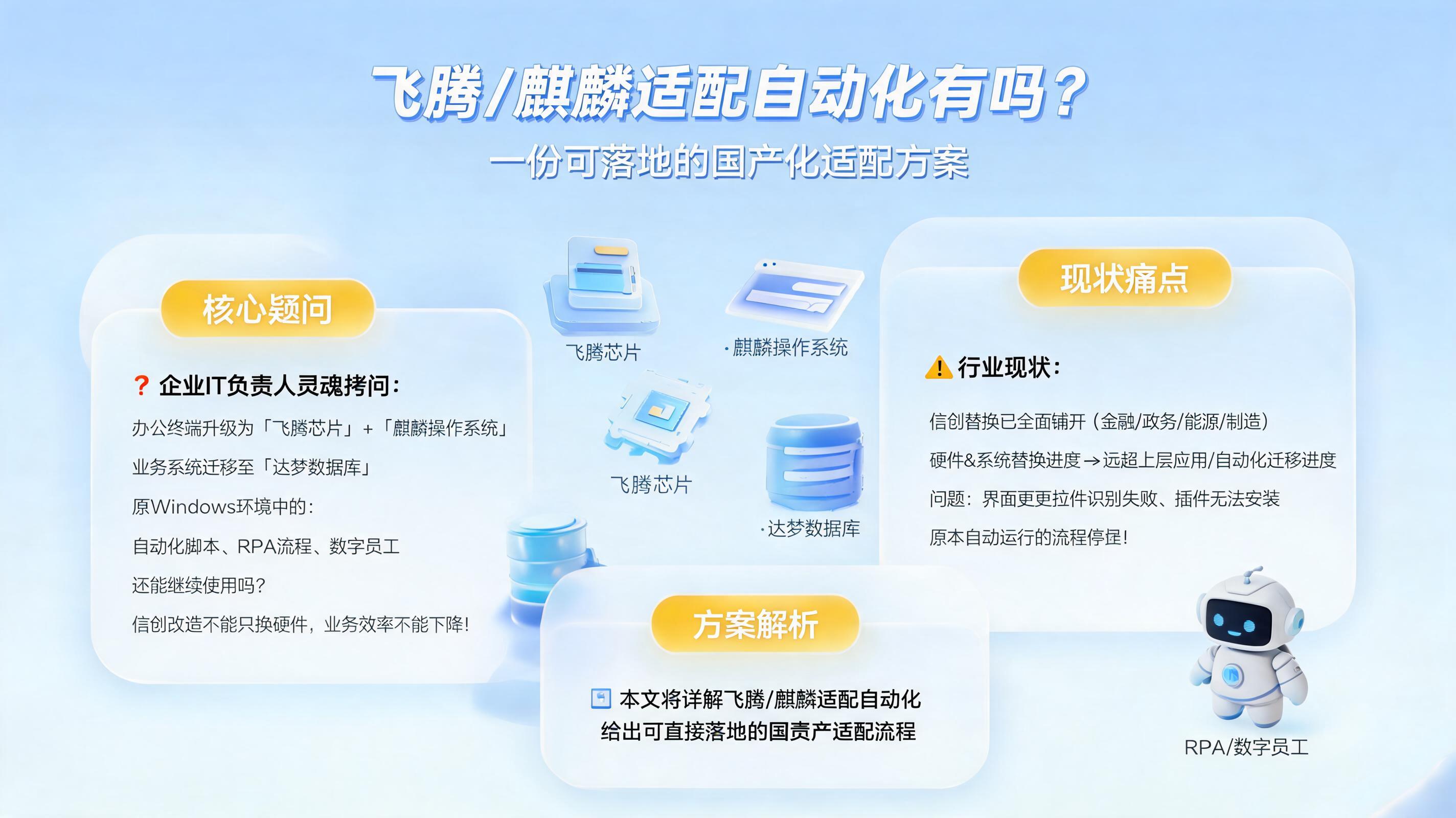 飞腾/麒麟适配自动化有吗？一份可落地的国产化适配方案_图1