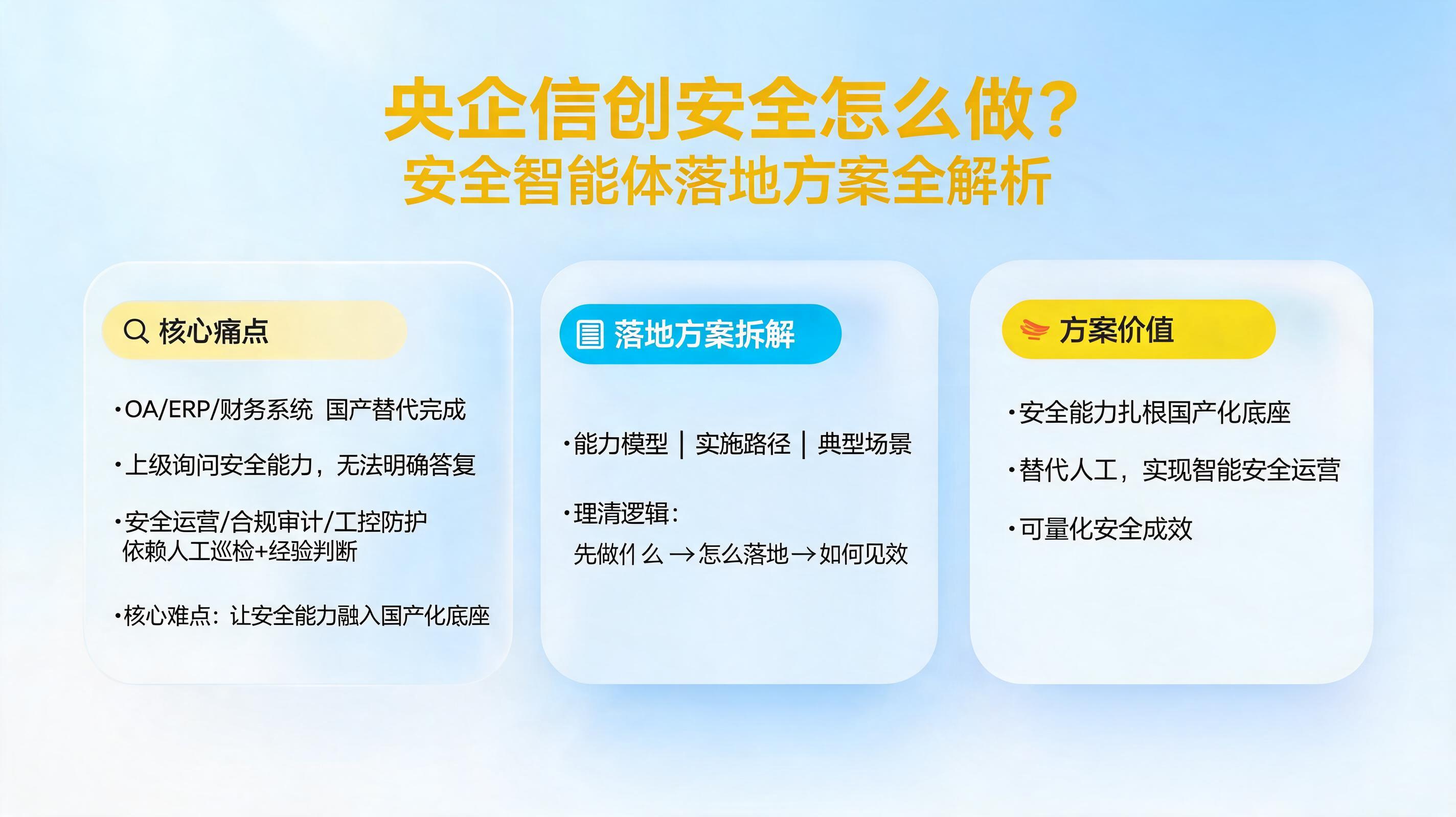 央企信创安全怎么做？安全智能体落地方案全解析_图1