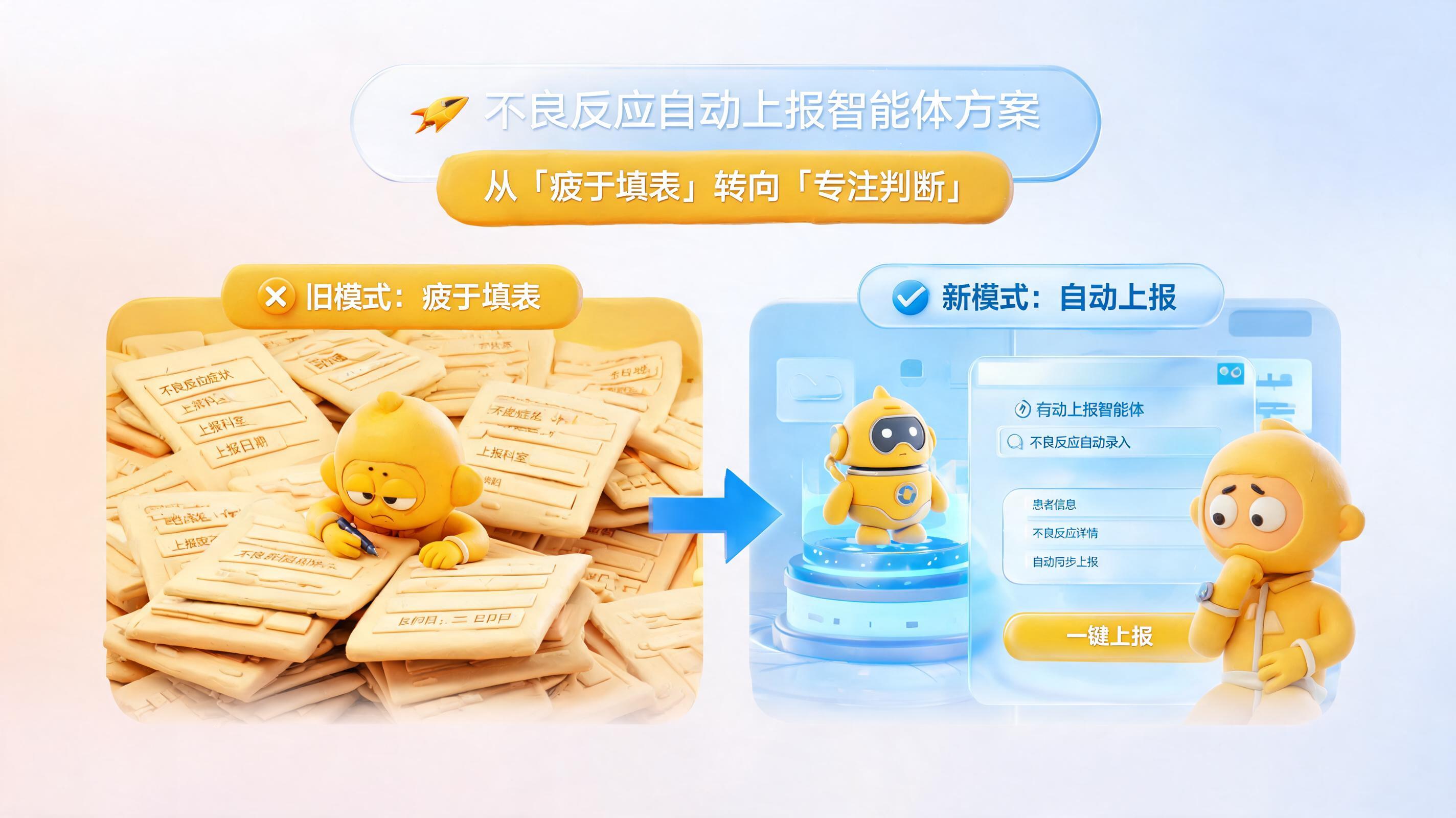 不良反应上报繁琐?自动上报智能体方案