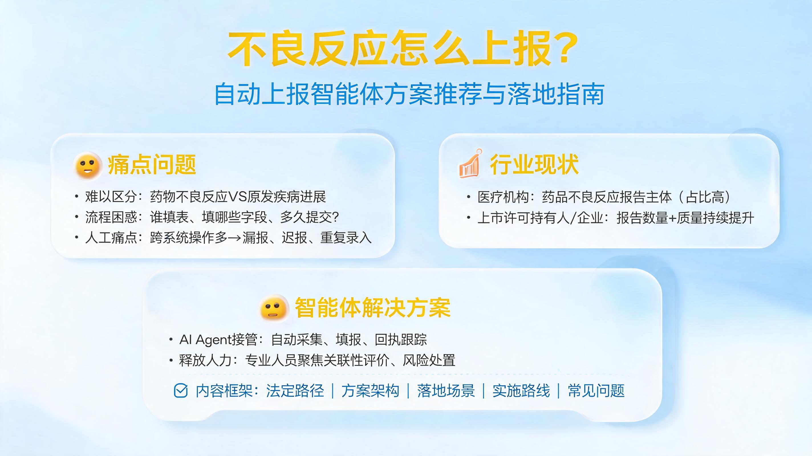 不良反应怎么上报?自动上报智能体方案推荐与落地指南