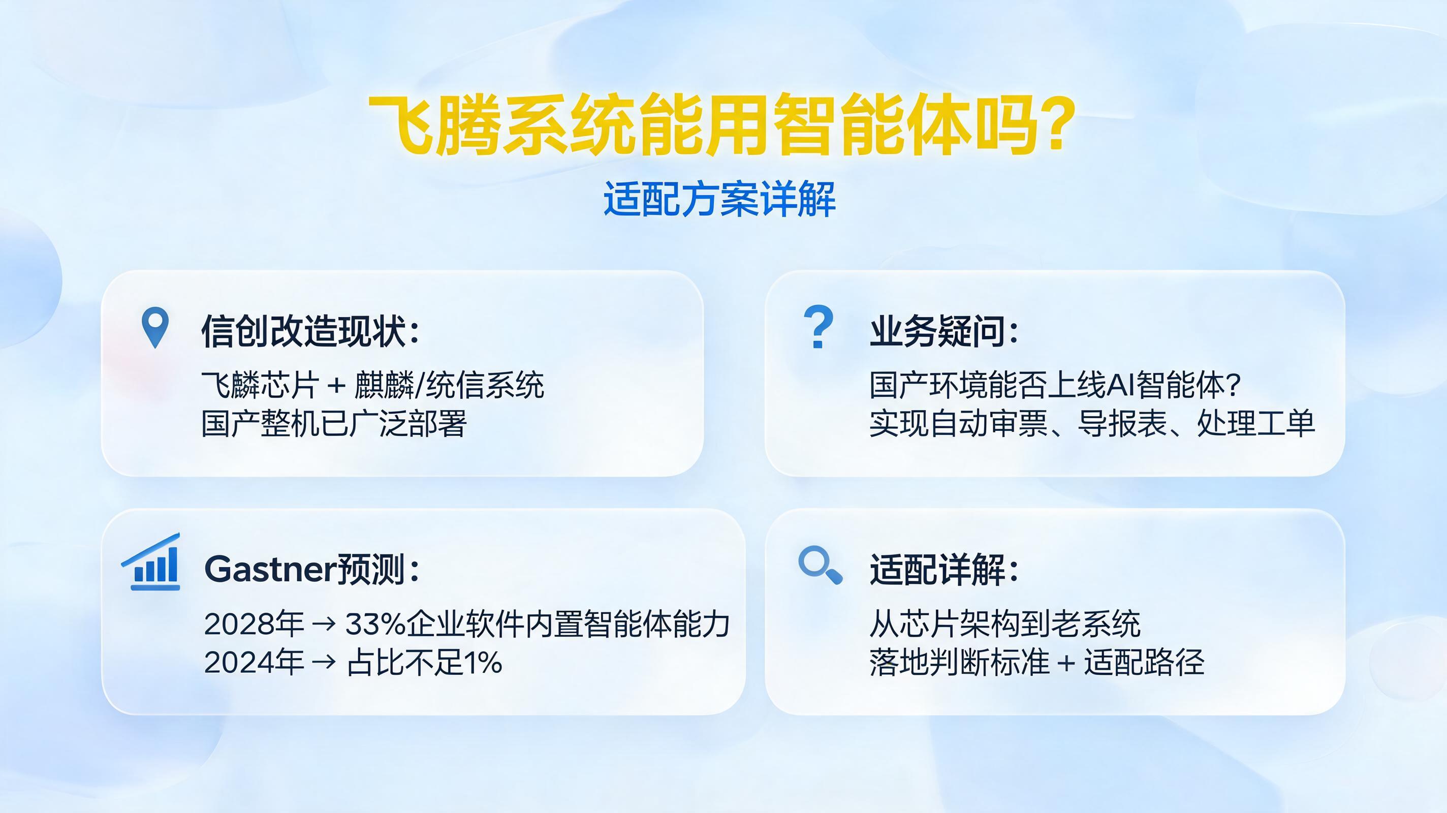 飞腾系统能用智能体吗？适配方案详解_图1