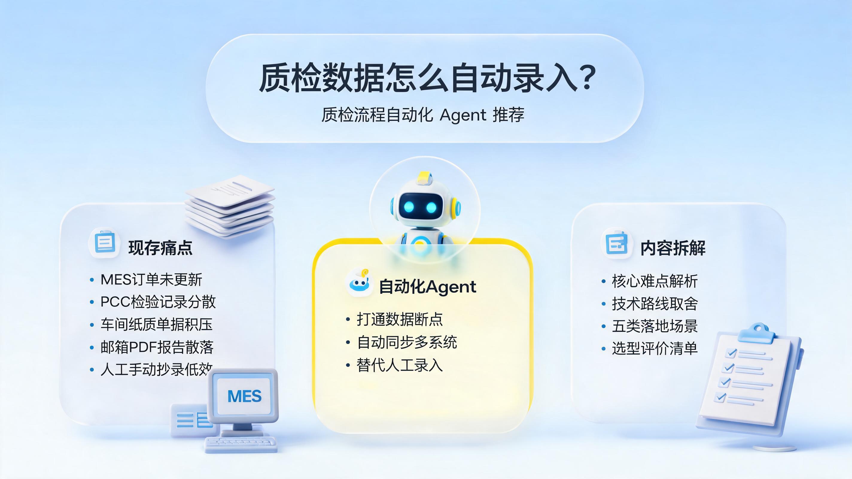质检数据怎么自动录入？质检流程自动化 Agent 推荐_图1