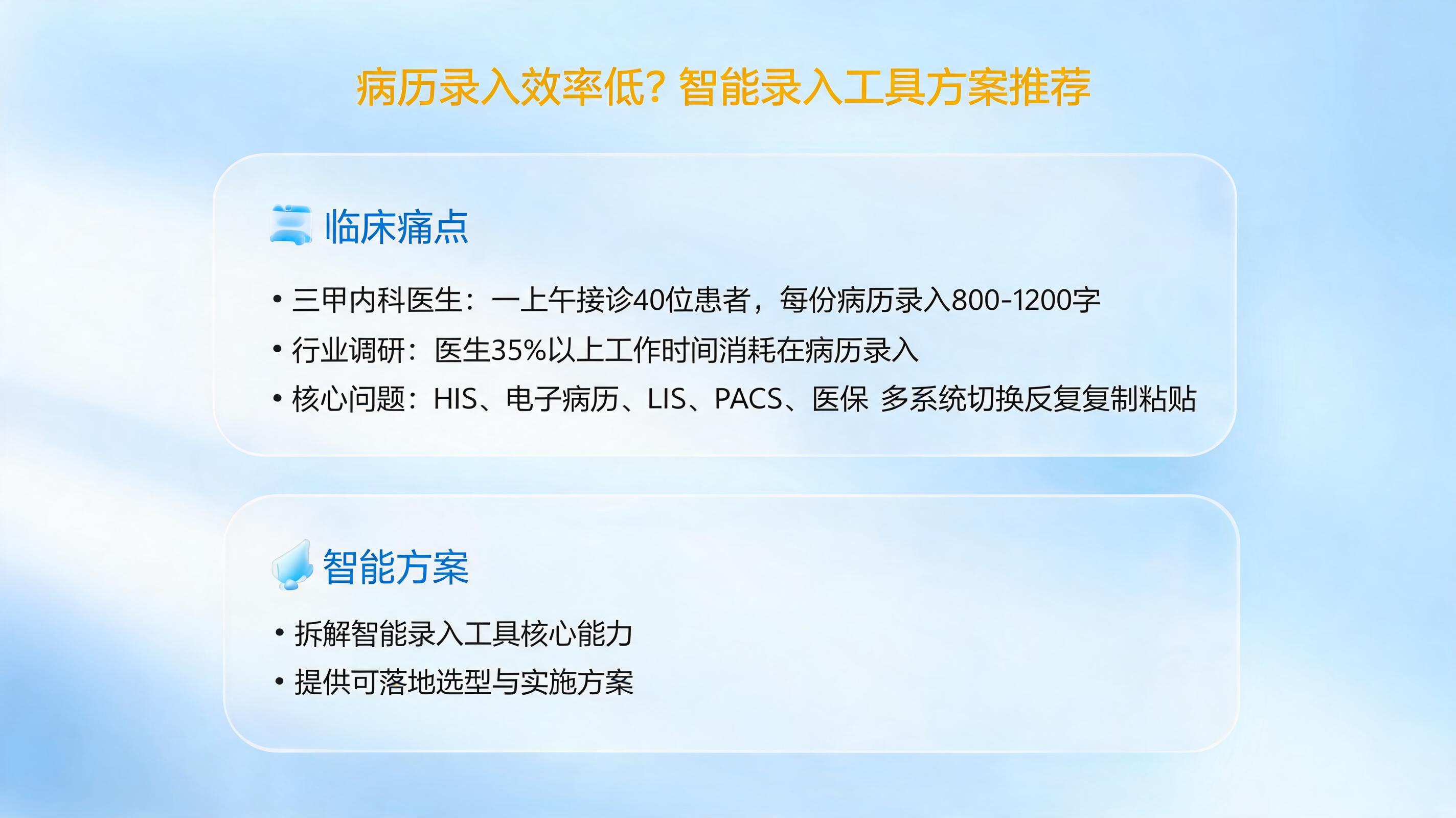病历录入效率低?智能录入工具方案推荐