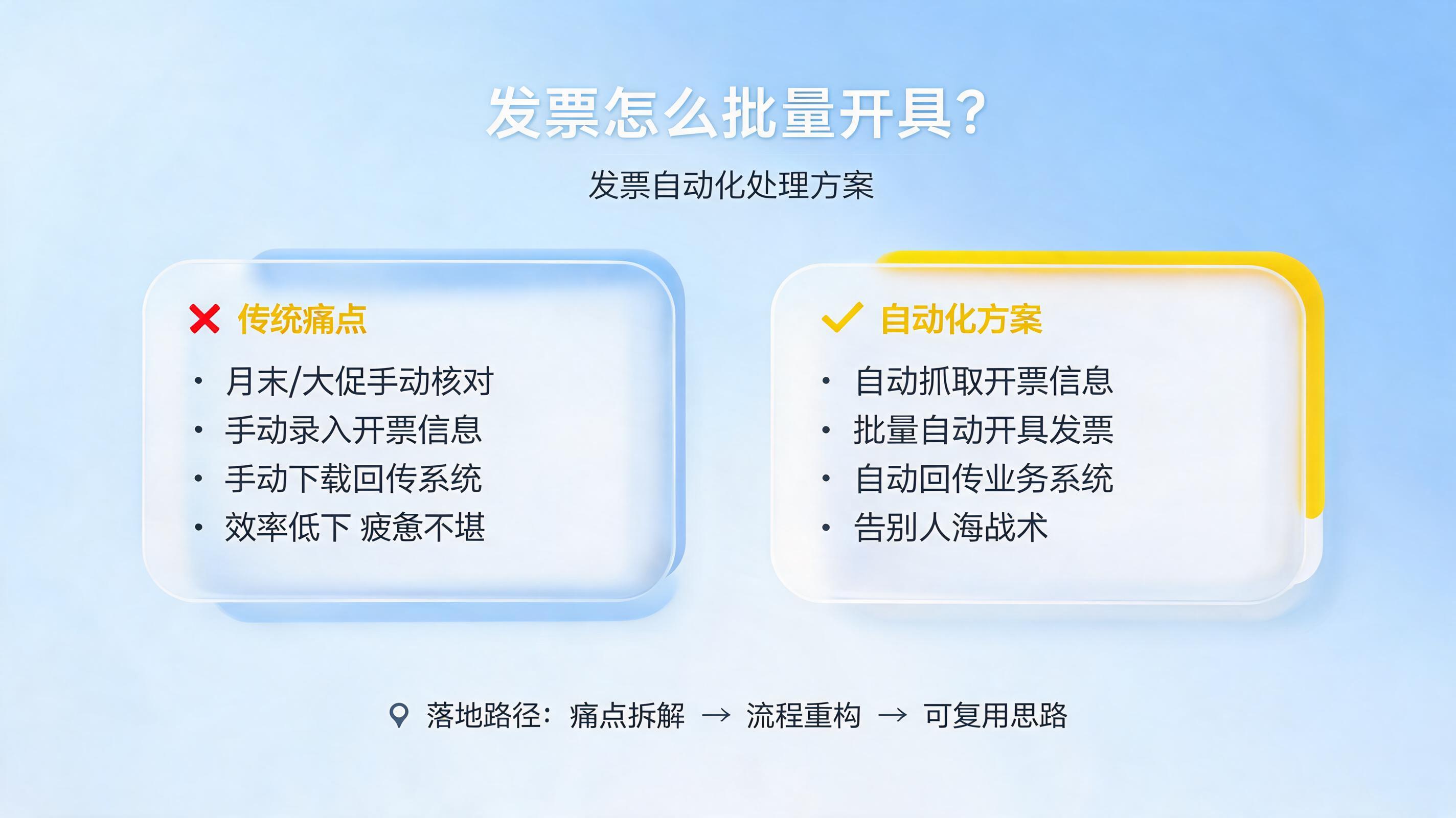 发票怎么批量开具?发票自动化处理方案