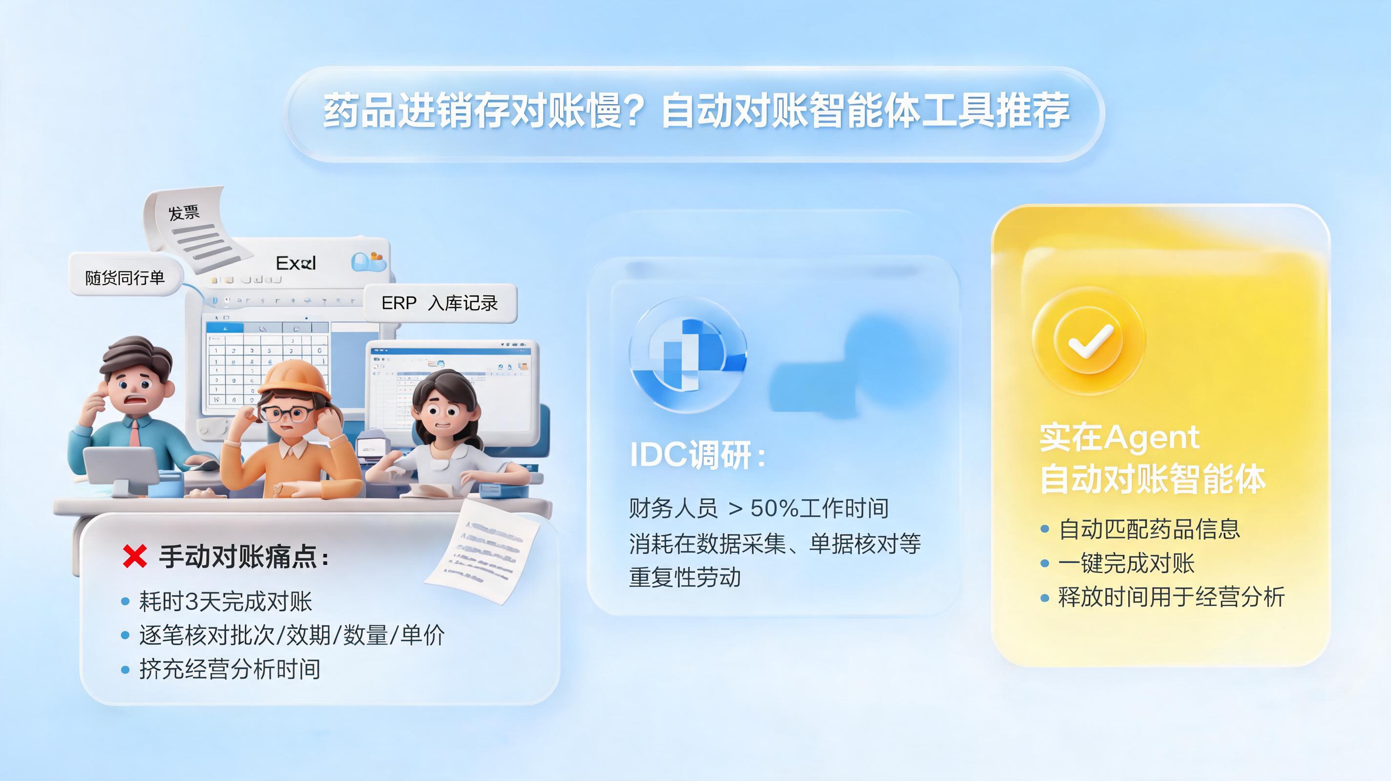 药品进销存对账慢?自动对账智能体工具推荐