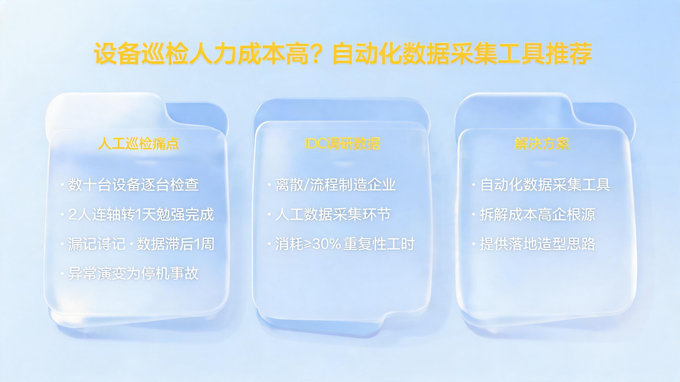 设备巡检人力成本高?自动化数据采集工具推荐