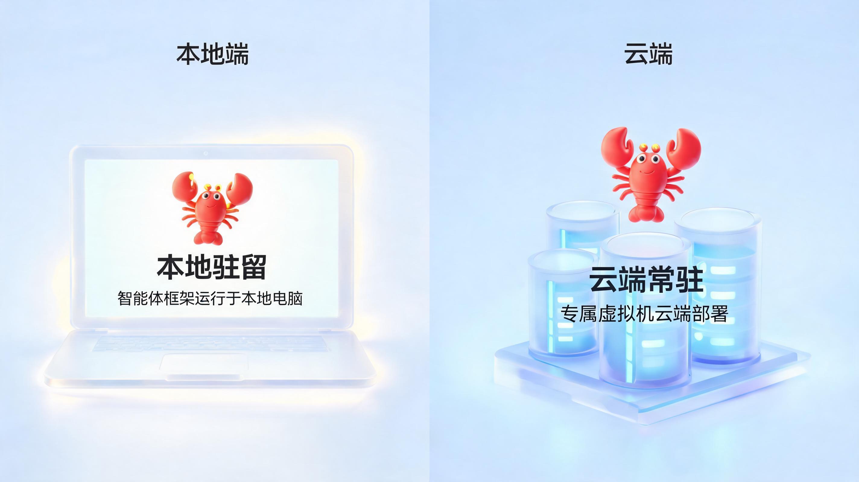 Muse和龙虾有什么区别？开源框架与云端代理对比