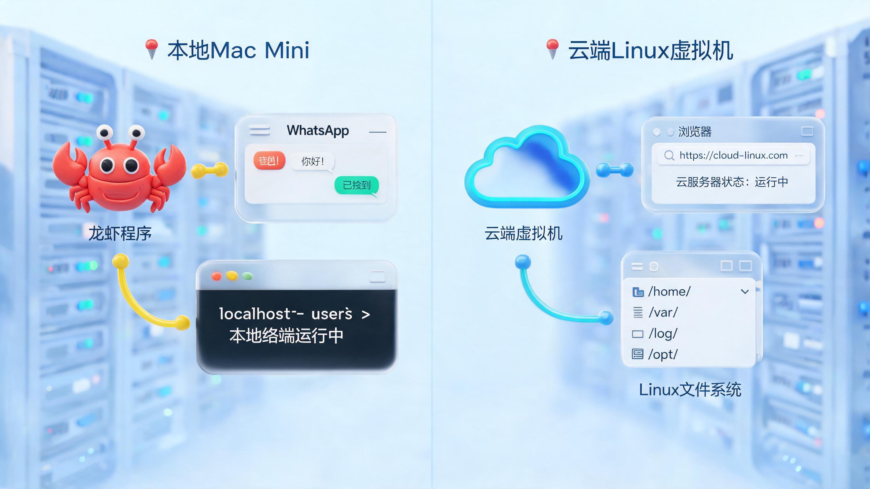 Muse和龙虾有什么区别？开源框架与云端代理对比