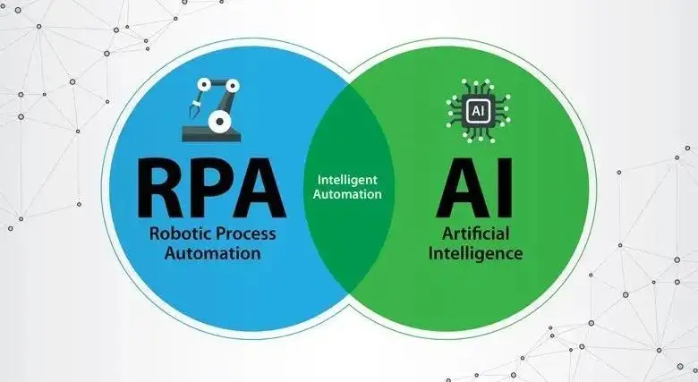 将 OCR 与 AI 和 RPA 相结合进行高级数据分析